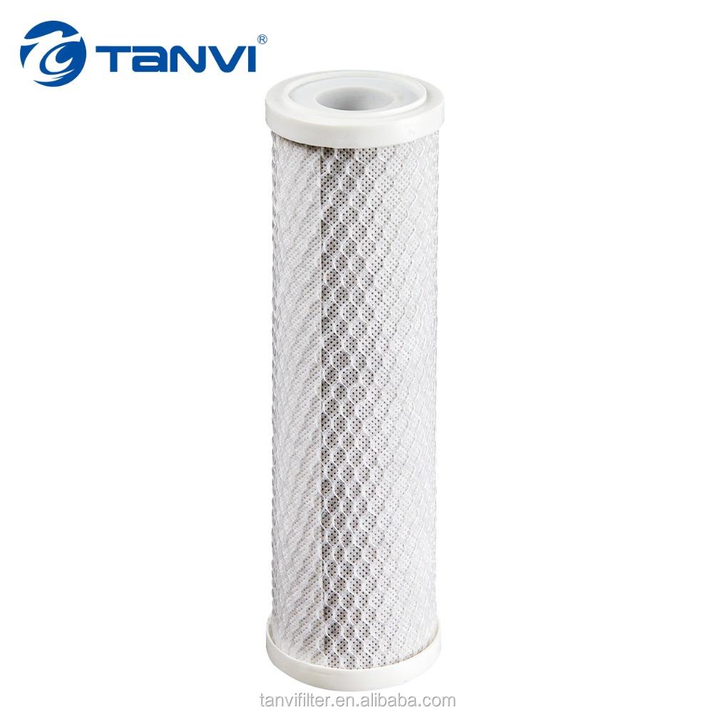 Best Price Hydrophobic Udf Water Filter Cartridge Manufacturer