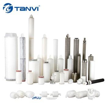 10 Micron Filter Cartridges Wound String Pp Yarn Filter Cartridge For Water Treatment