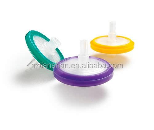 Cheap 0.22um 0.45um Pvdf Syringe Driven Filters