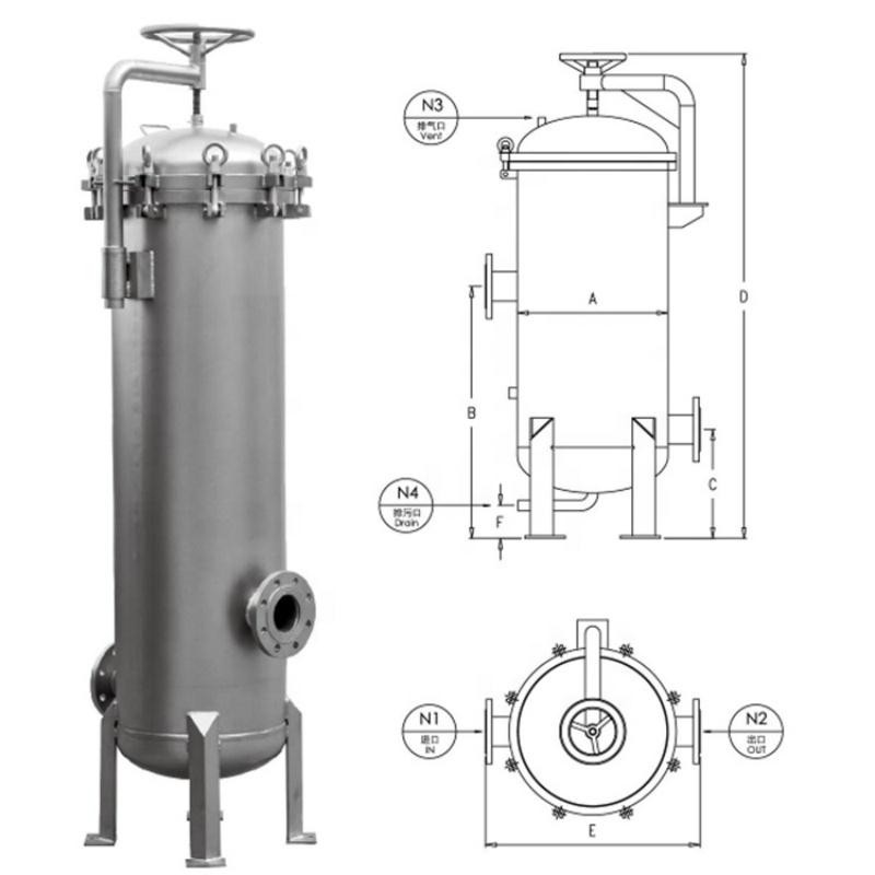 Industry-leading Bag Filter Housing Stainless Steel 316 Multi-bag Type For Chemical Raw Material Filtration
